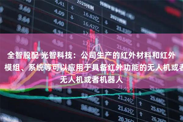 全智股配 光智科技：公司生产的红外材料和红外探测器、模组、系统等可以应用于具备红外功能的无人机或者机器人