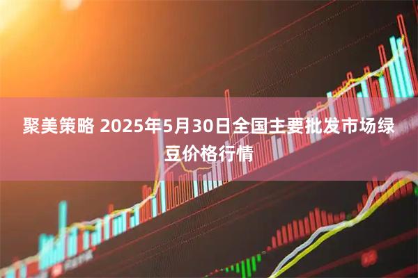 聚美策略 2025年5月30日全国主要批发市场绿豆价格行情