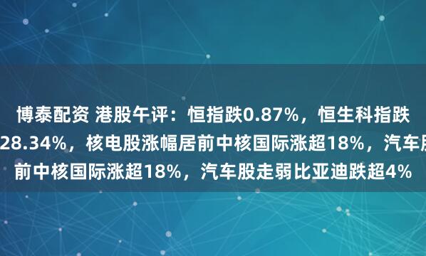 博泰配资 港股午评：恒指跌0.87%，恒生科指跌1.44%，大众公用涨28.34%，核电股涨幅居前中核国际涨超18%，汽车股走弱比亚迪跌超4%